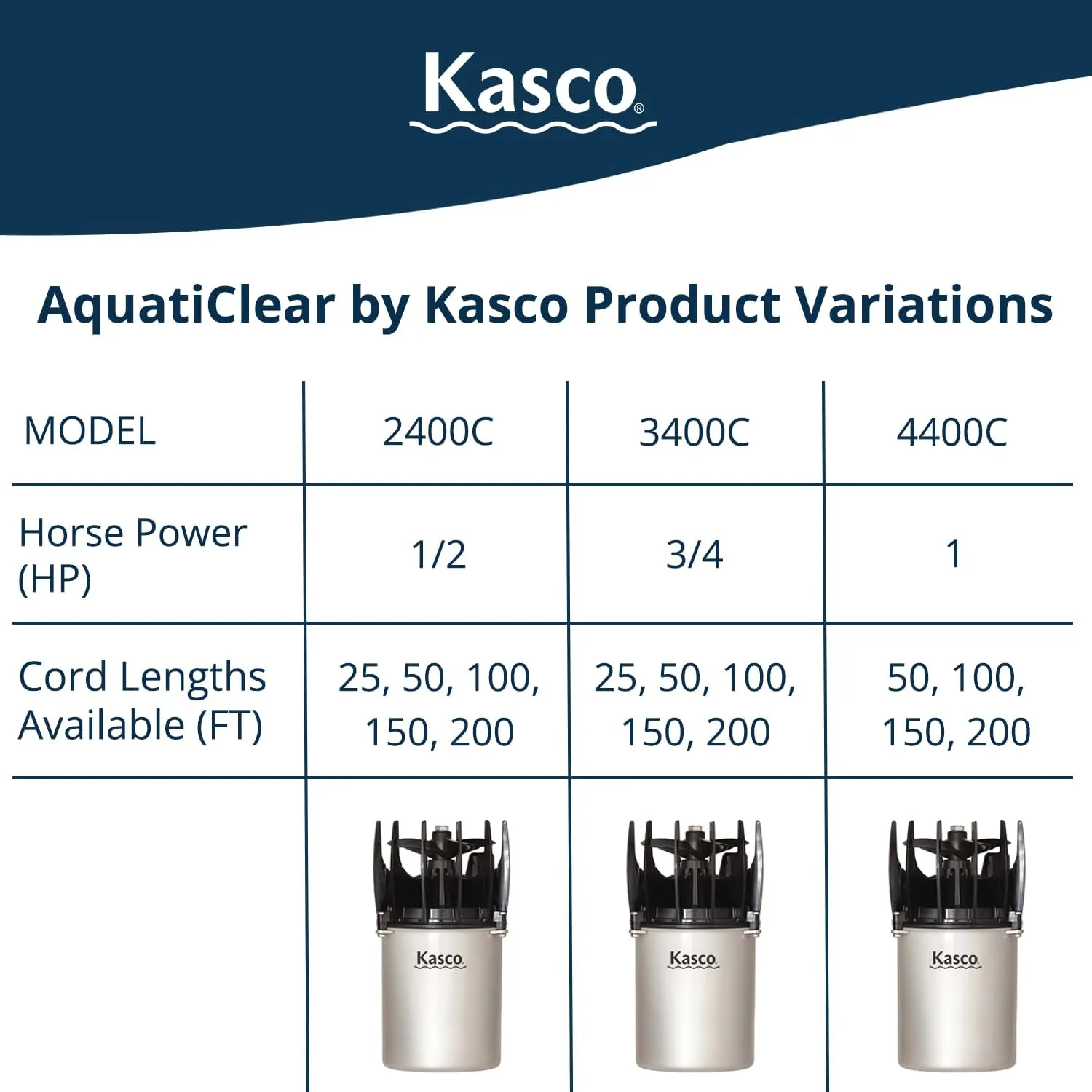 Kasco AquatiClear Water Circulator Pump, 1/2 HP 120V with 50 ft. Electric Power Cord, Clog-Resistant Water Circulation Pump to Keep Dock, Marina & Shoreline Free of Debris