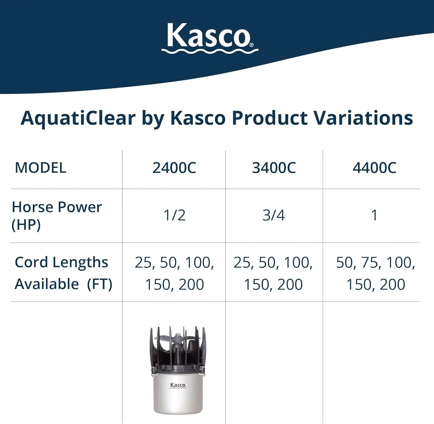Kasco AquatiClear Water Circulator Pump w/Horizontal Float, 1 HP 120V with 75 ft. Electric Power Cord, Clog-Resistant Water Circulation Pump to Keep Dock, Marina & Shoreline Free of Debris