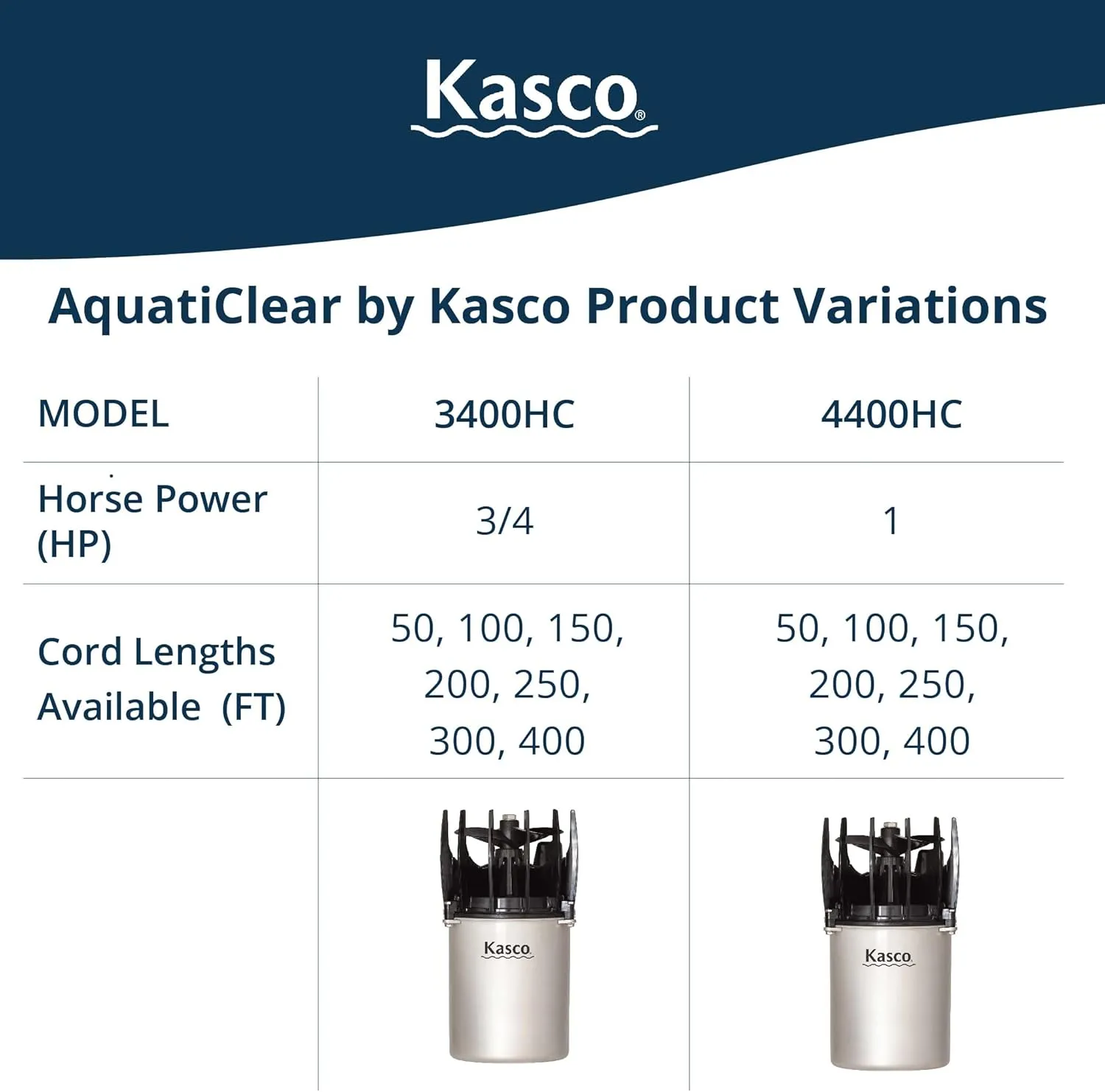 Kasco AquatiClear Water Circulator Pump w/Horizontal Float, 3/4 HP 240V with 100 ft. Electric Power Cord, Clog-Resistant Water Circulation Pump to Keep Dock, Marina & Shoreline Free of Debris