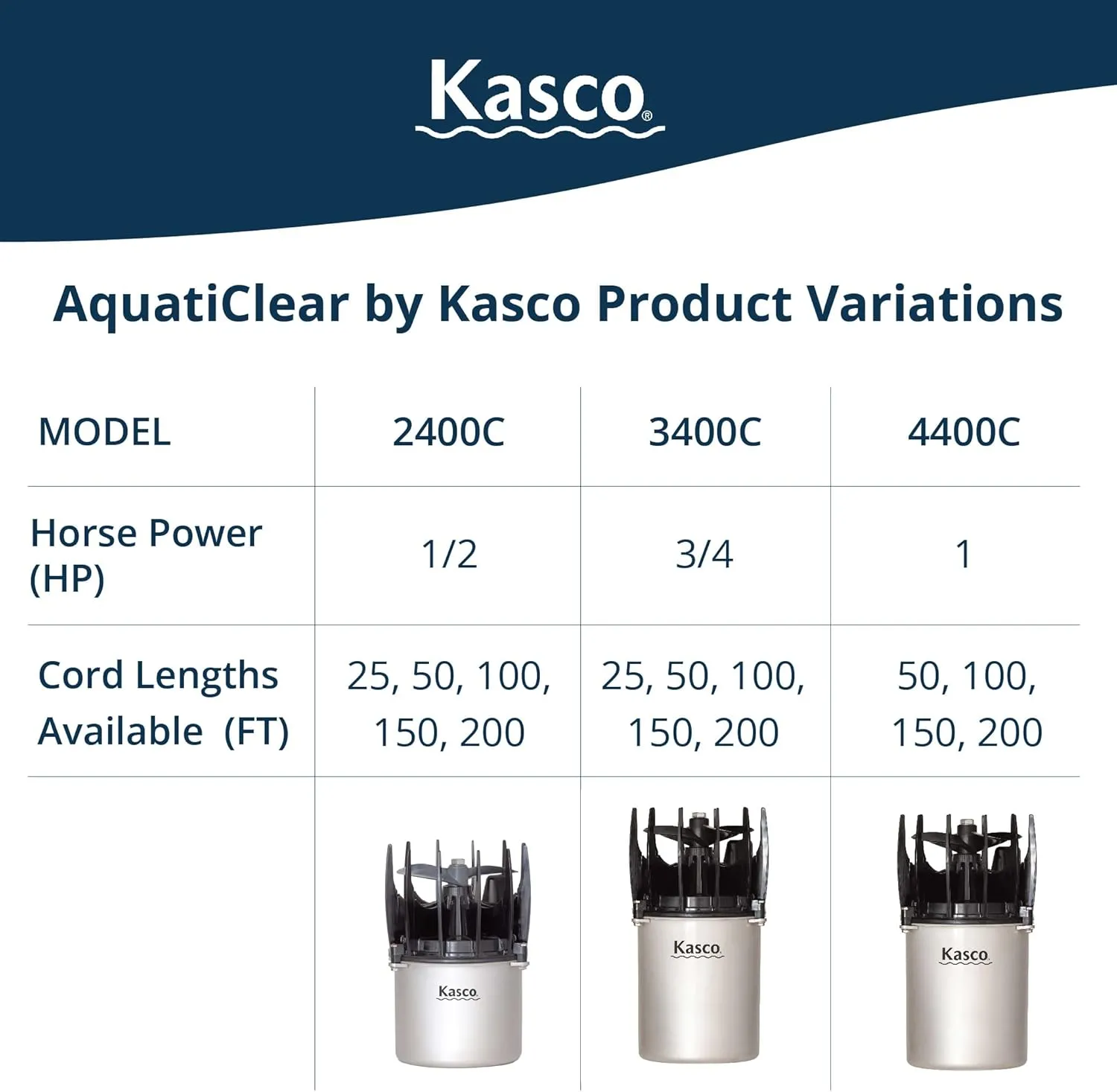Kasco AquatiClear Water Circulator Pump w/Universal Mount, 1/2 HP 120V with 25 ft. Electric Power Cord, Clog-Resistant Water Circulation Pump to Keep Dock, Marina & Shoreline Free of Debris