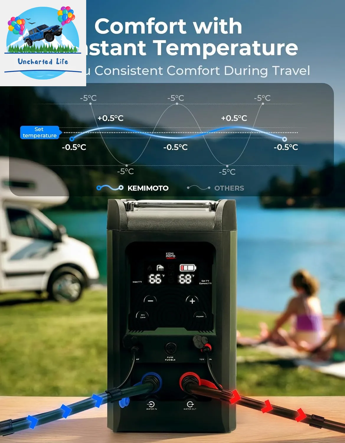 KEMIMOTO Portable Water Heater: Instant Hot Water On-the-Go
