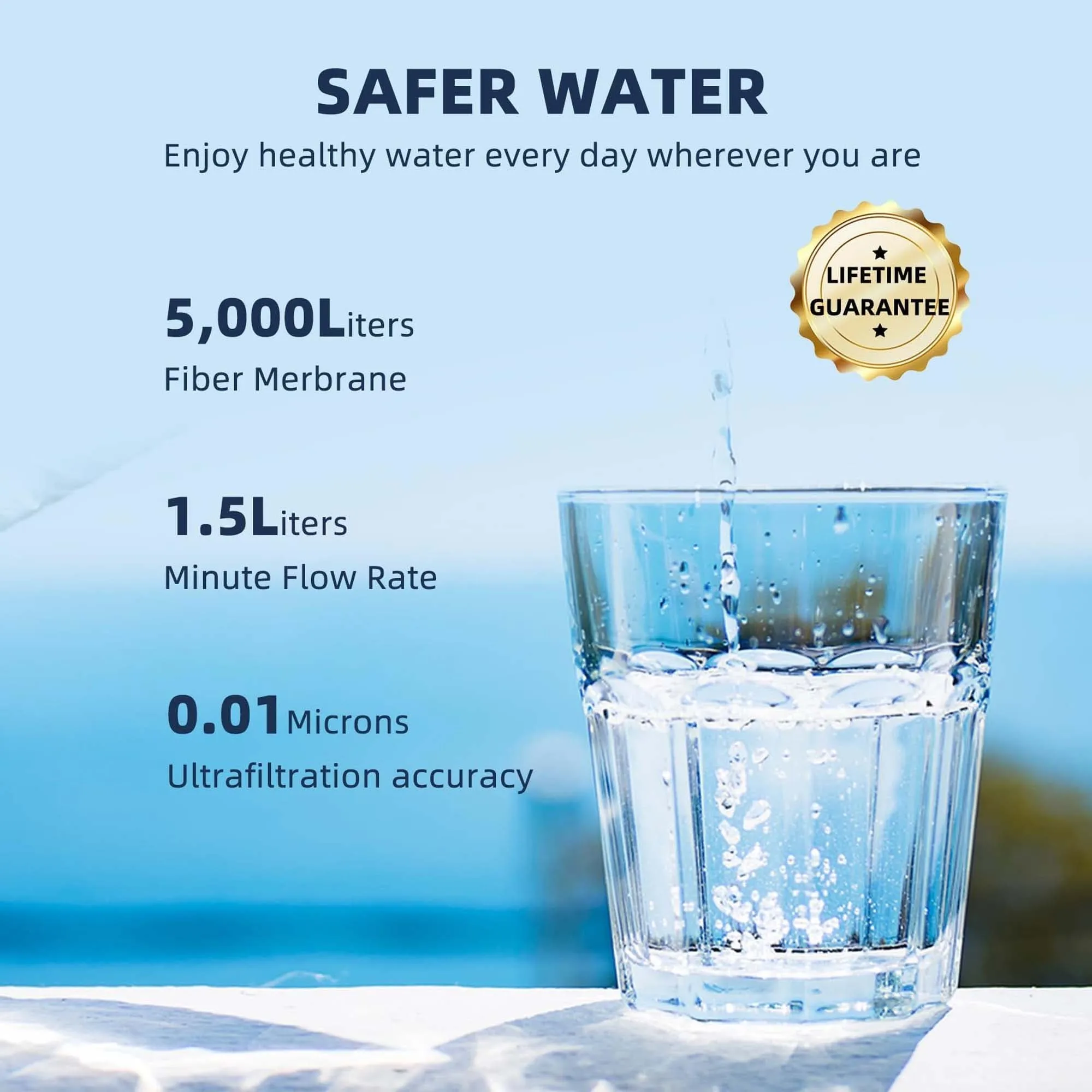 Large Hand Pump Water Filter