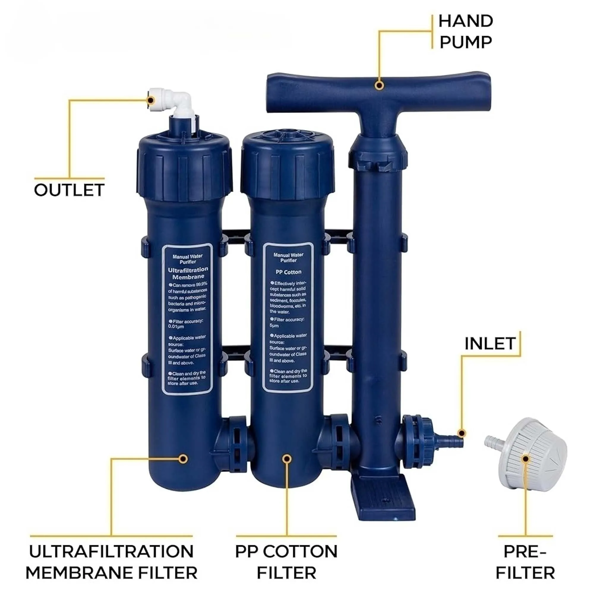 Large Hand Pump Water Filter