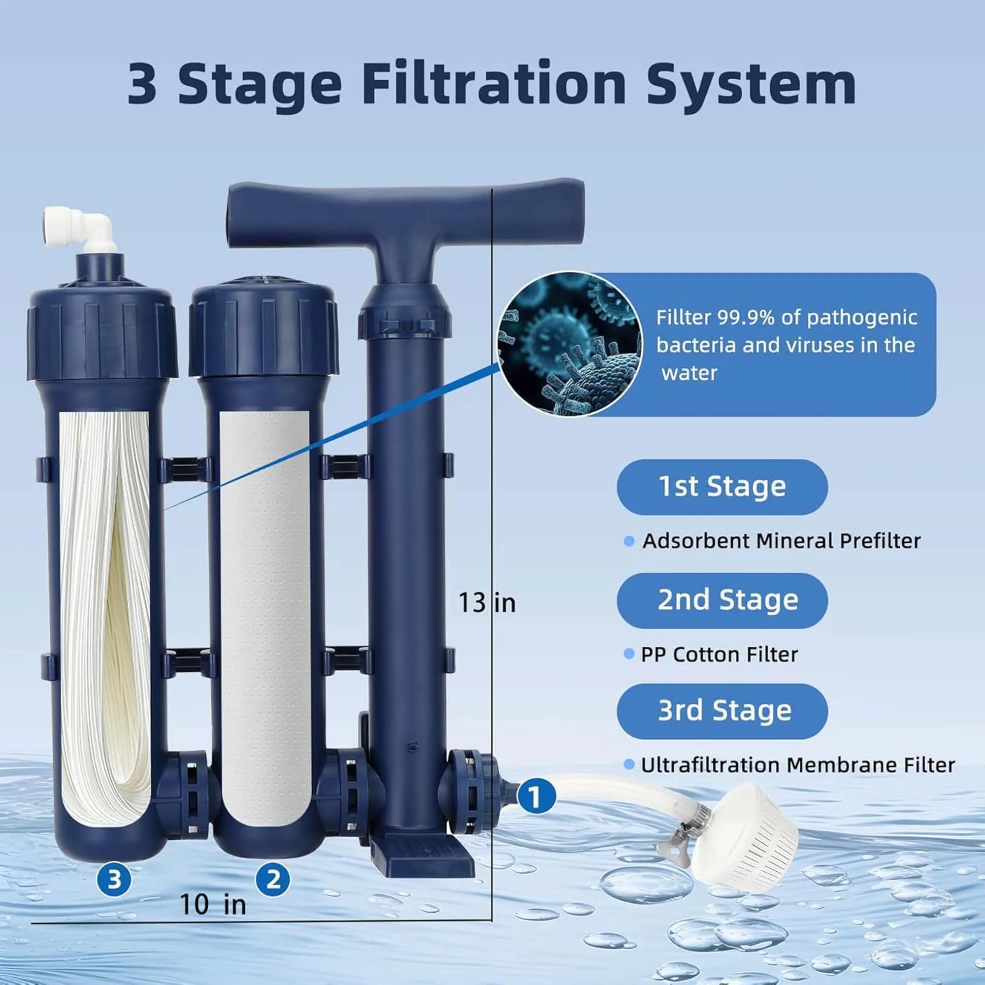 Large Hand Pump Water Filter