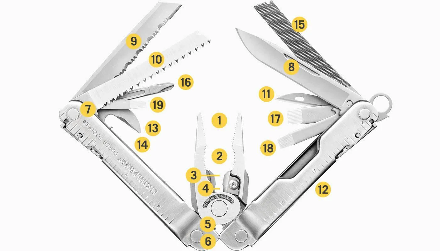 Leatherman SUPER OUTIL 300 - Noir