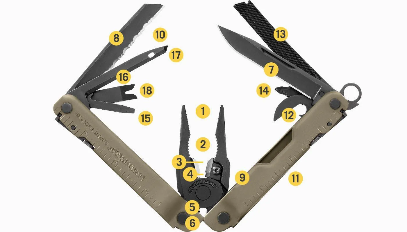 Leatherman SUPER OUTIL 300M - Noir