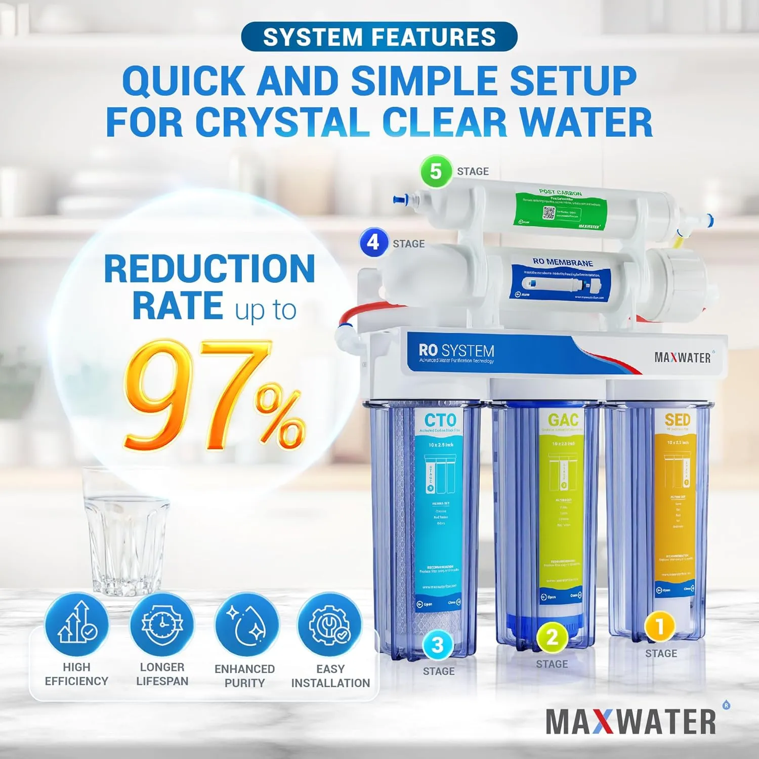 Max Water 5 Stage 50 GPD (Gallon Per Day) RO (Reverse Osmosis) Standard Water Filtration System - Under-Sink/Wall Mount (Without Tank & Faucet) - Model: RO-5C3