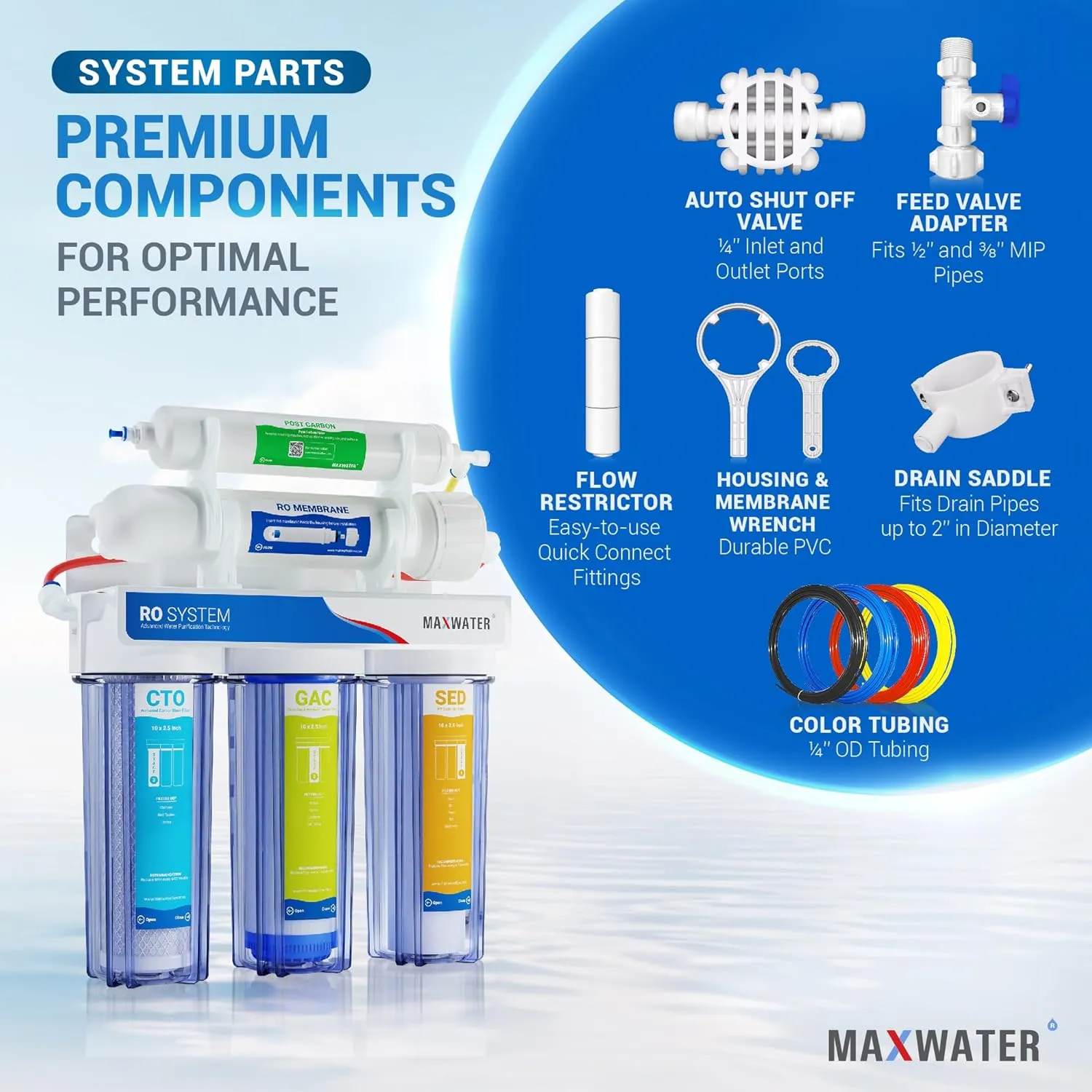 Max Water 5 Stage 50 GPD (Gallon Per Day) RO (Reverse Osmosis) Standard Water Filtration System - Under-Sink/Wall Mount (Without Tank & Faucet) - Model: RO-5C3