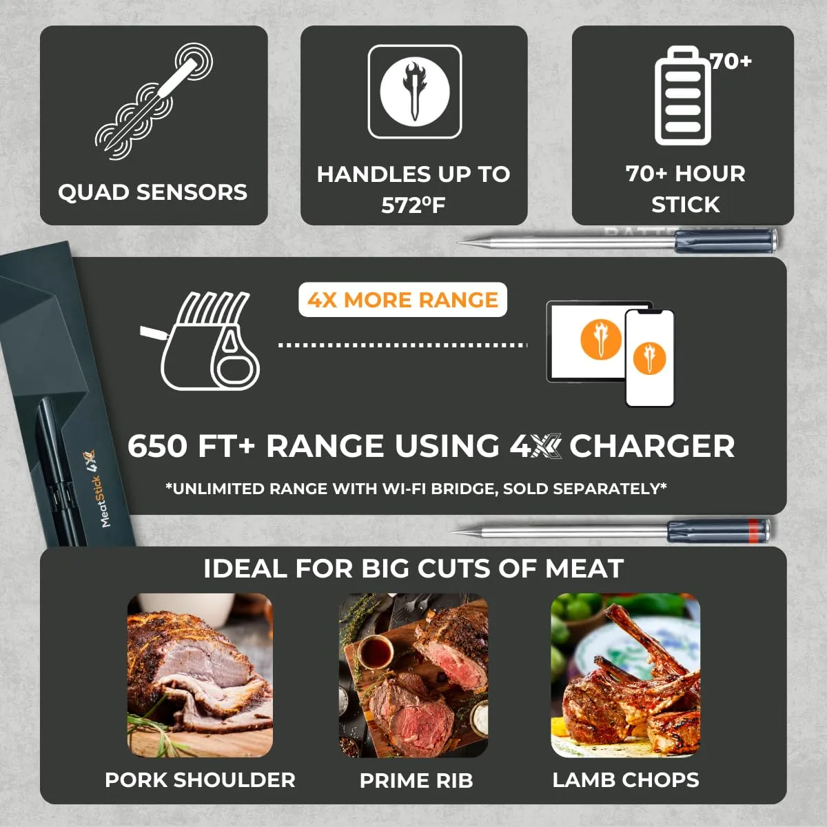 MeatStick 4X Wireless Meat Thermometer for Grilling and Smoking, Bluetooth Temperature Probe with 4 Sensors, 650ft  Range for BBQ, Smoker, Oven