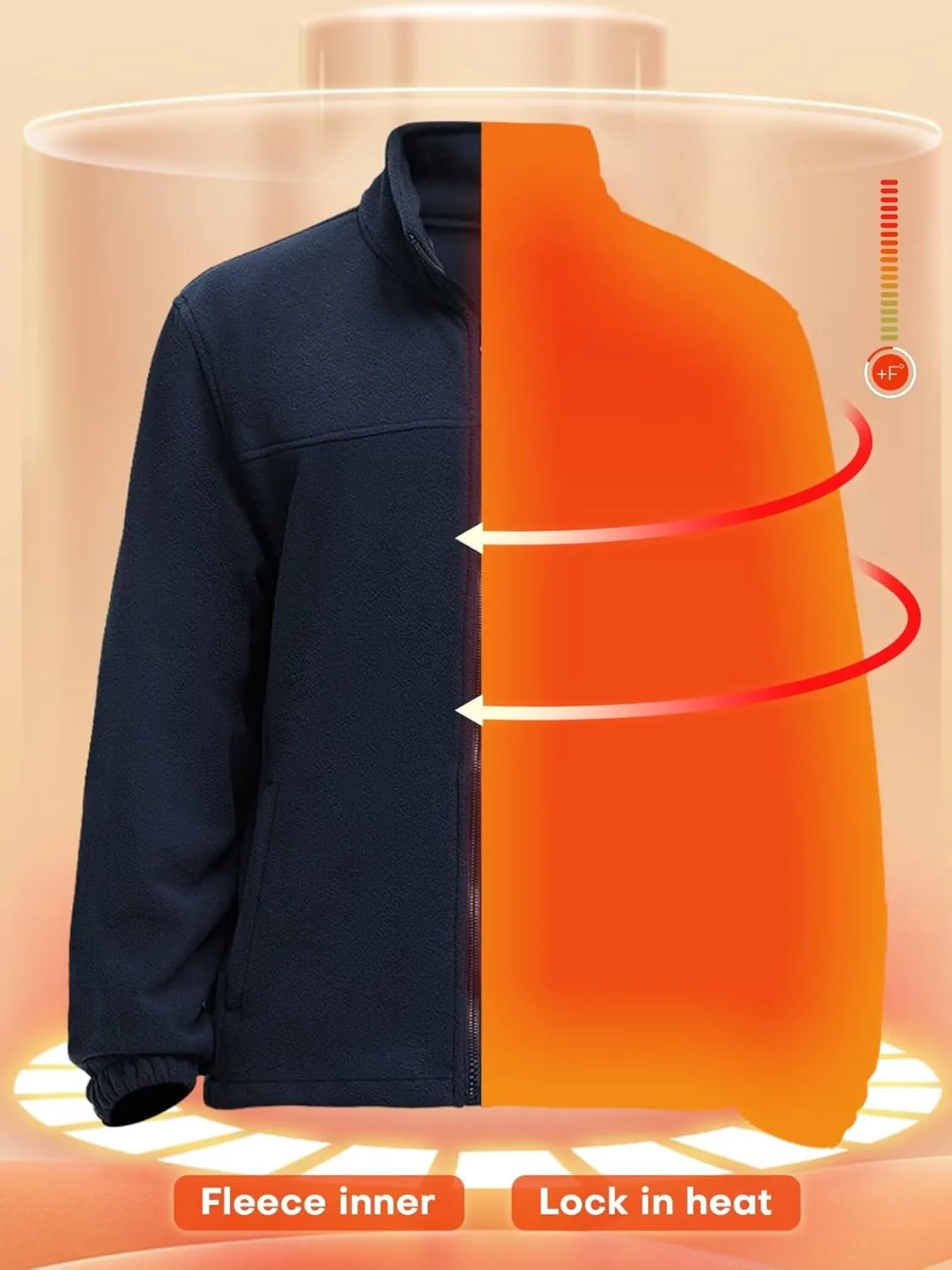 Men's 3 in 1 Waterproof Winter Ski Jackets Warm Windbreaker Snow Rain Coat Thermal Fleece Liner Hood