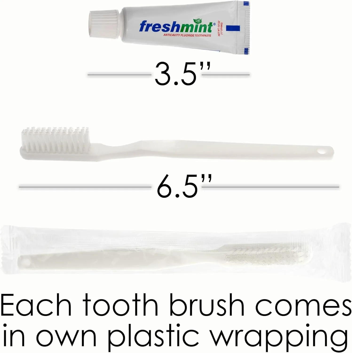 Moda West 24 Kits - Bulk Case of Wholesale Basic Toiletry Kits for Men, Women, Travel, Charity In Pouch With See Thru Window