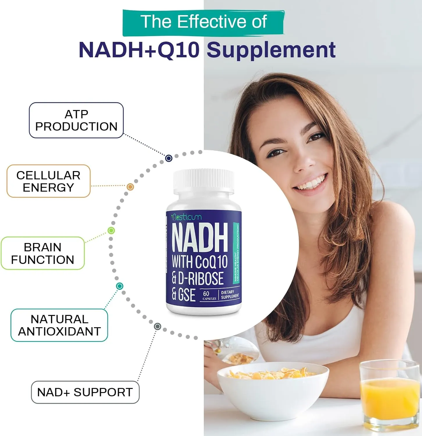 NADH 50mg   CoQ10 200mg   D-Ribose 150mg Supplement, Boosting NAD  Supplements for Immune System, Cellular Energy, Focus, Reduced Nicotinamide Adenine Dinucleotide, 60 Veggie Capsules