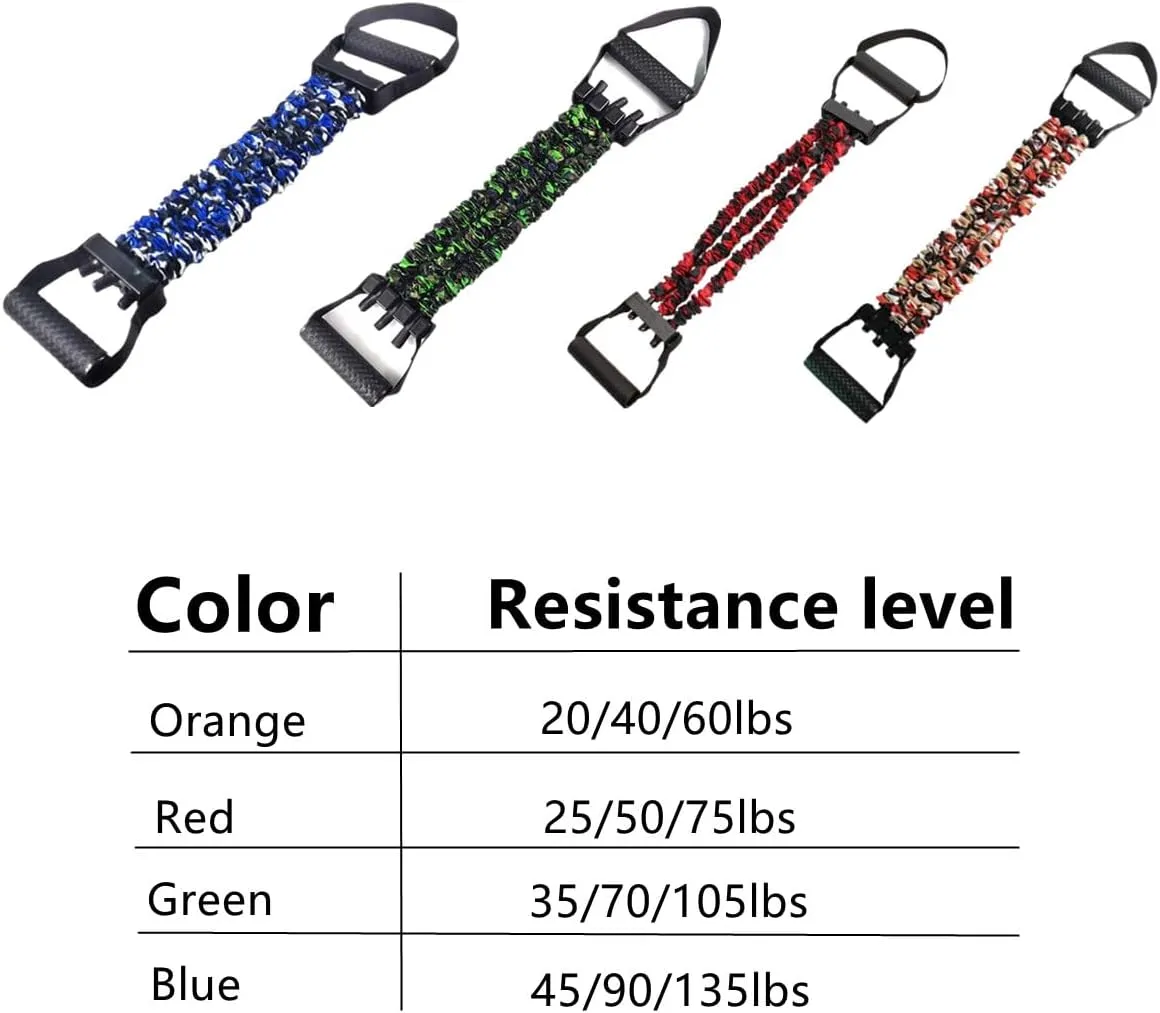 Natural Latex 3-Hole Resistance Stretcher,Chest Expander Stretch Bands for Men,High Elasticity & Tear Resistant Exercise Bands with Handles,Full-Body Basic Training,Strength Workouts
