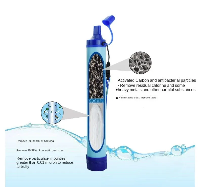 NEVADA FALLS - Portable Water Filter