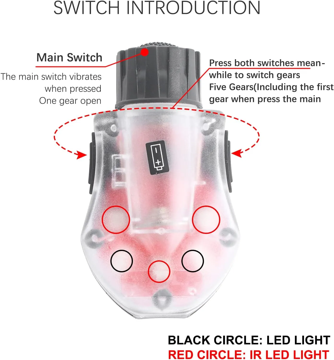 NOBUHIRO Tactical Helmet Signal Light, IR Strobe   5-Speed Red LED Strobe with Vibration for Survival Identification Hunting Outdoor Sports