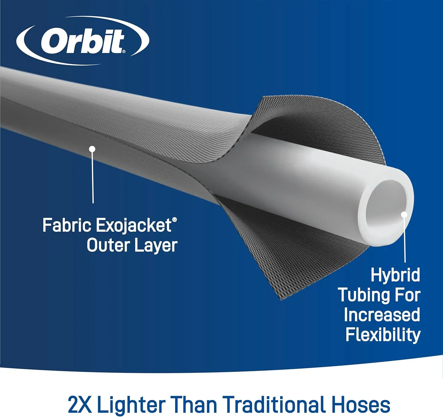 Orbit 33180 ExoJacket Fabric Garden Hose - Heavy-Duty Water Hose (100-Foot x 5/8-Inch)