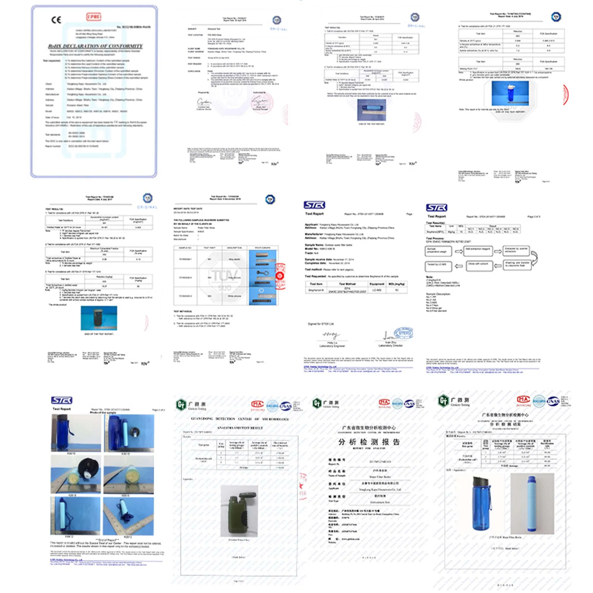Outdoor Personal Water Filter 0.01μm