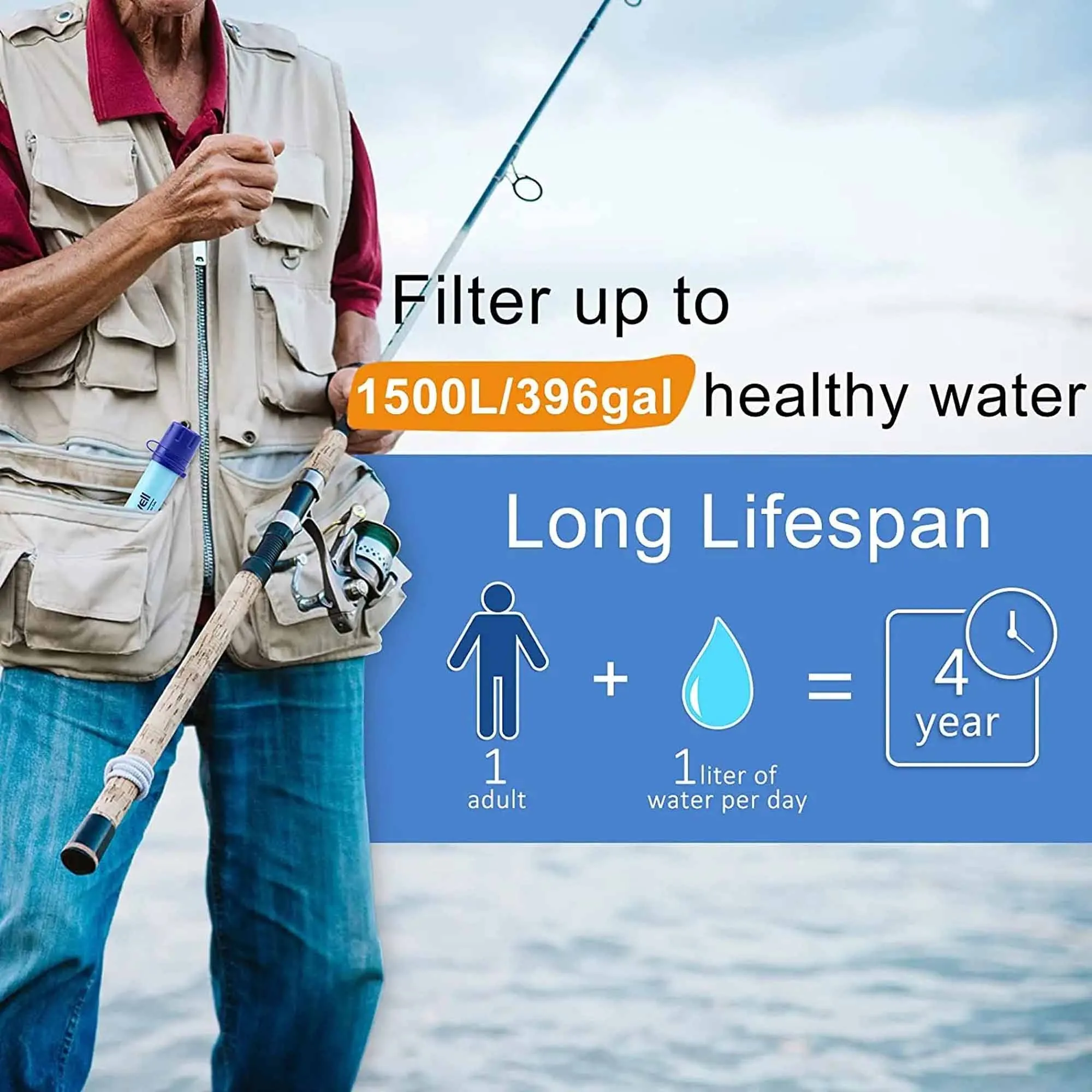 Outdoor Personal Water Filter 0.01μm