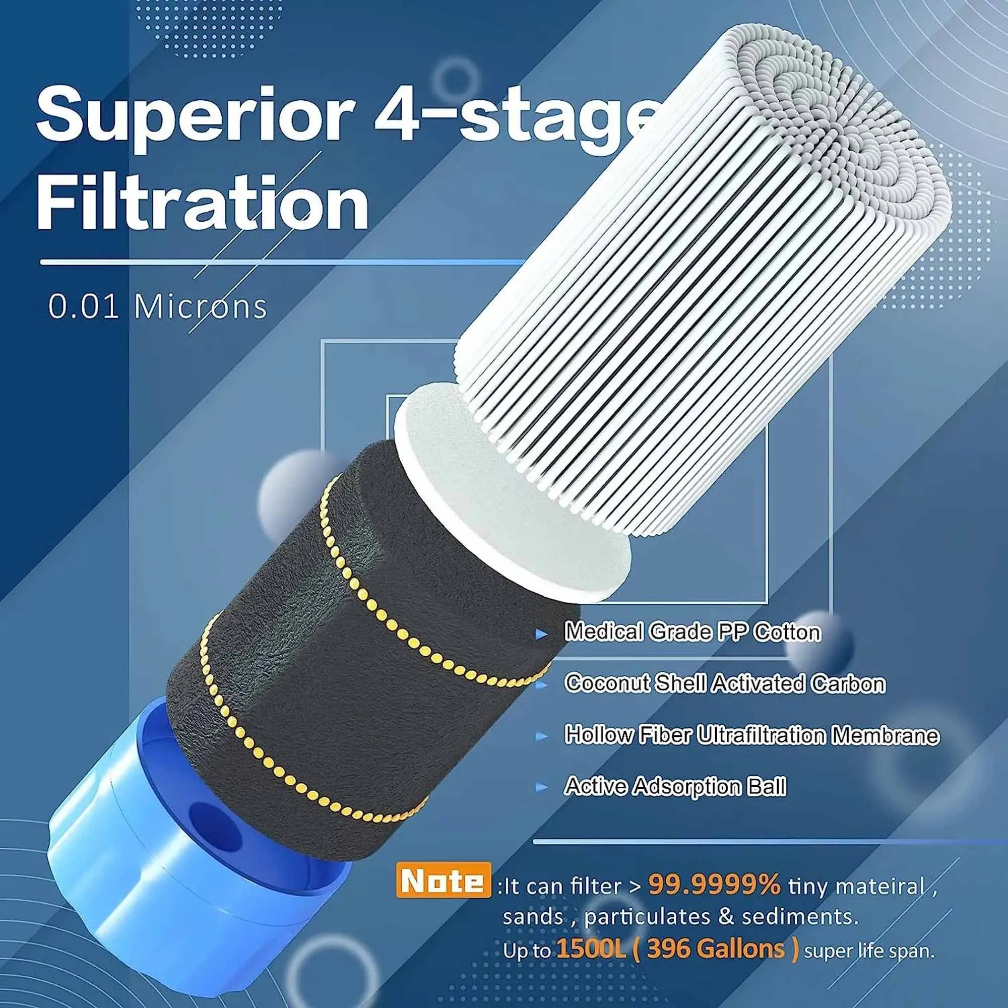 Outdoor Personal Water Filter 0.01μm