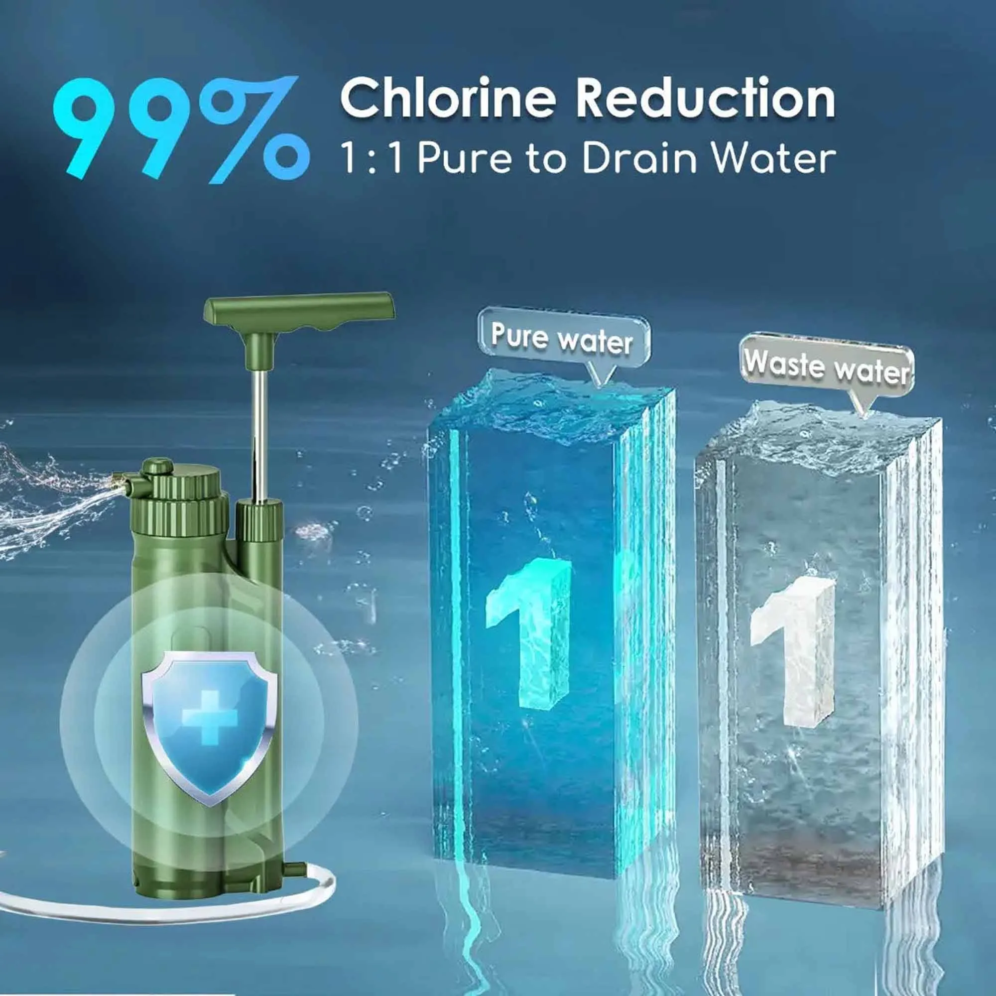 Outdoor RO Pump Water Filter 0.0001μm