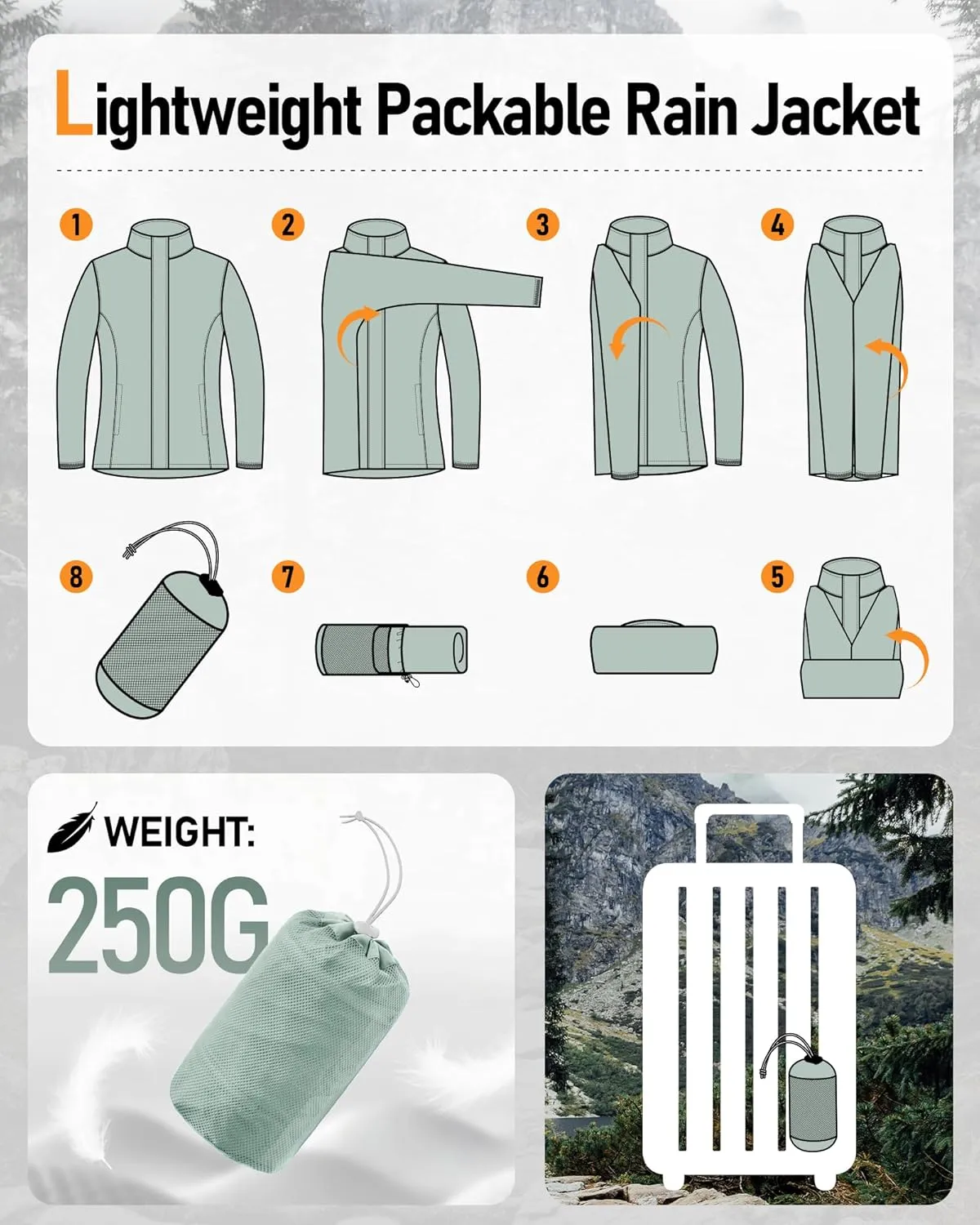 Outdoor Ventures Womens Lightweight Rain Jacket Packable Waterproof Rain Coat with Hood for Travel Windbreaker