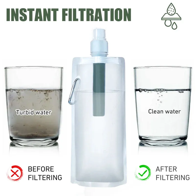 Outdoor Water Filter Straw Bottle - Survival and Emergency Camping Purification Water Purifier Bag for Camping and Hiking