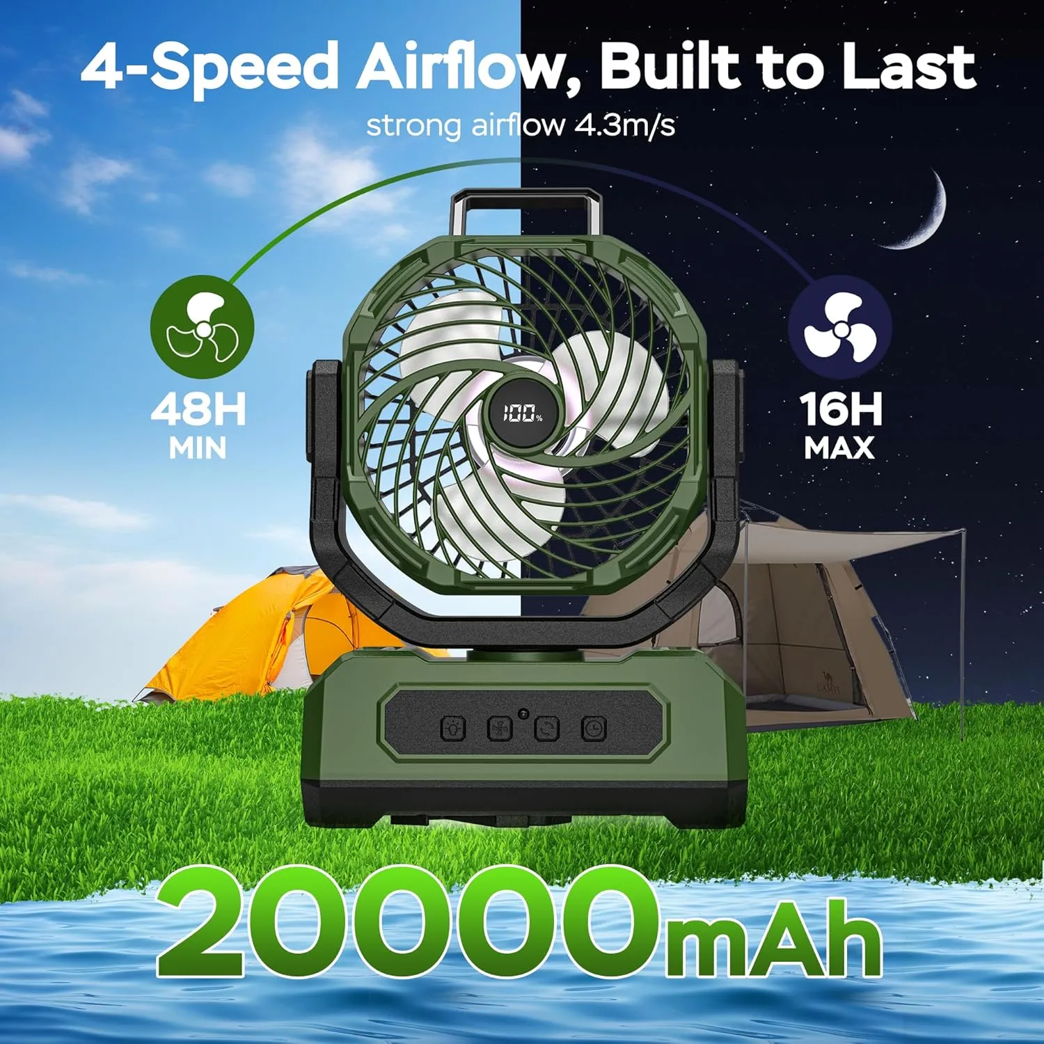 PANERGY Camping Fan Rechargeable,20000mAh Cordless Battery Powered Oscillating Fan with w/RGB Light & Remote,4 Timer & Hanging Hook for Indoor,Outdoor,Travel,Camping,BBQ,Jobsite,Picnic-Green