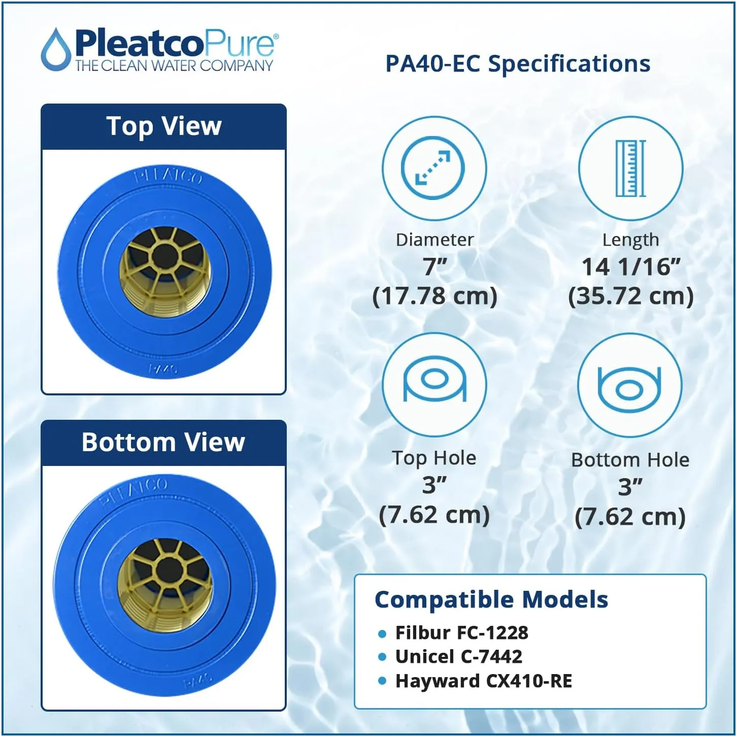 Pleatco Filtration PA40-EC Pool Filter Cartridge Replacement for Unicel: C-7442, Filbur: FC-1228, OEM Part Numbers: CX410-RE, White