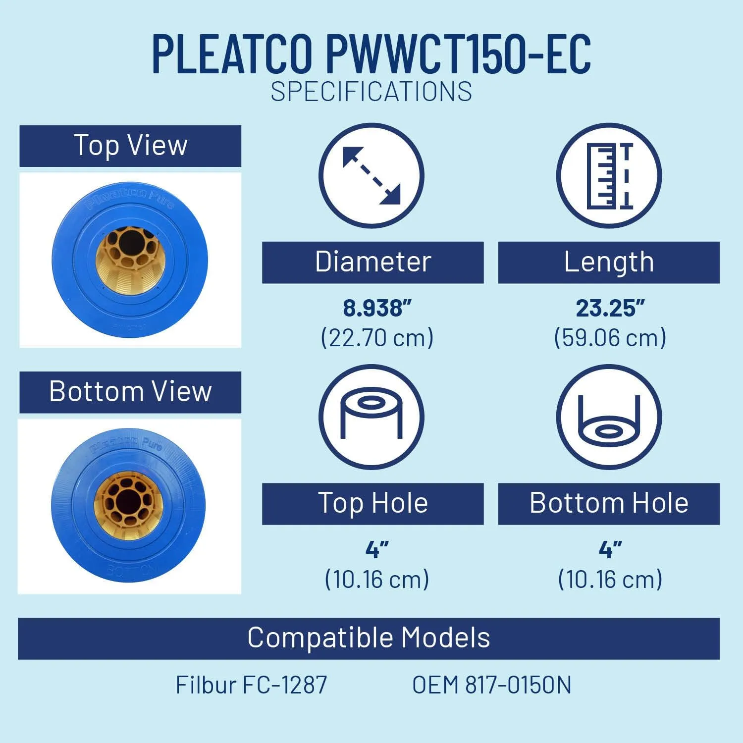 Pleatco PWWCT150-EC Pool Filter Cartridge Replacement for Filbur: FC-1287, OEM Part Numbers: 817-0150N, White