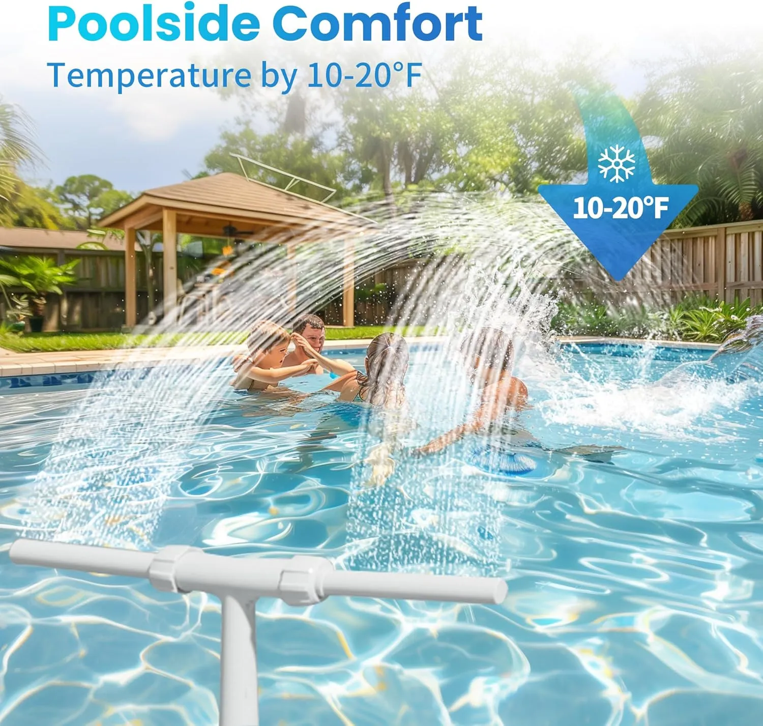 Pool Fountain for Above and In-Ground Pools, Dual Spray Waterfall Sprinkler Fountain, Above Ground Pool Accessories, Adjustable Waterfall Cooling and Relaxation(White)
