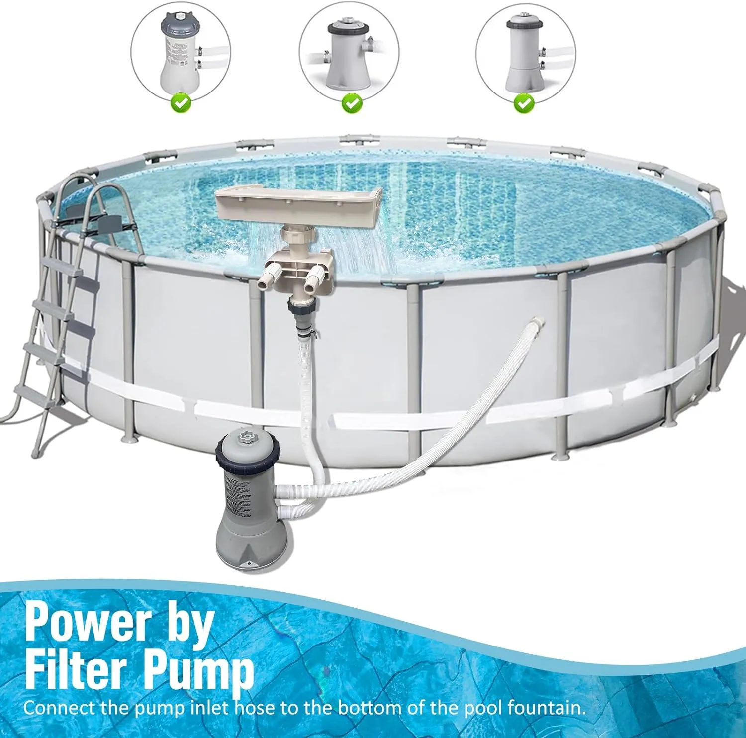 Pool Fountain for Above Ground Pools, Swimming Pool Waterfall Fountain, Smooth Flowing Pool Waterfall for Relaxation, Fits 1.2" to 4.7" Above-Ground Pool Frames