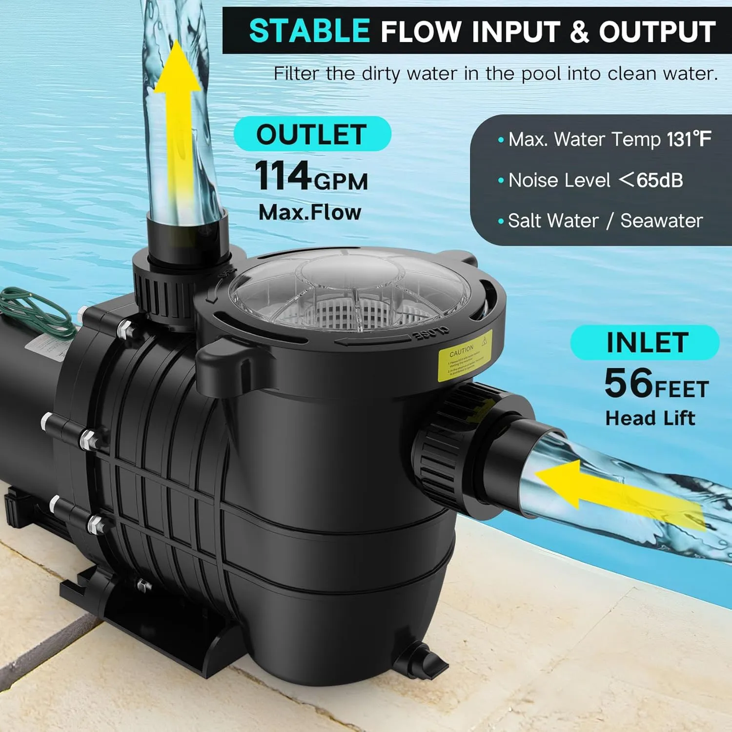 Pool Pump Above Ground/Inground, 2 HP 6900GPH Powerful Selfpriming Pool Pumps for 15,000-31,000 Gallons Pools, Dual Voltage Swimming Pool Pump with Strainer Basket & Drain Plug (2.0HP)