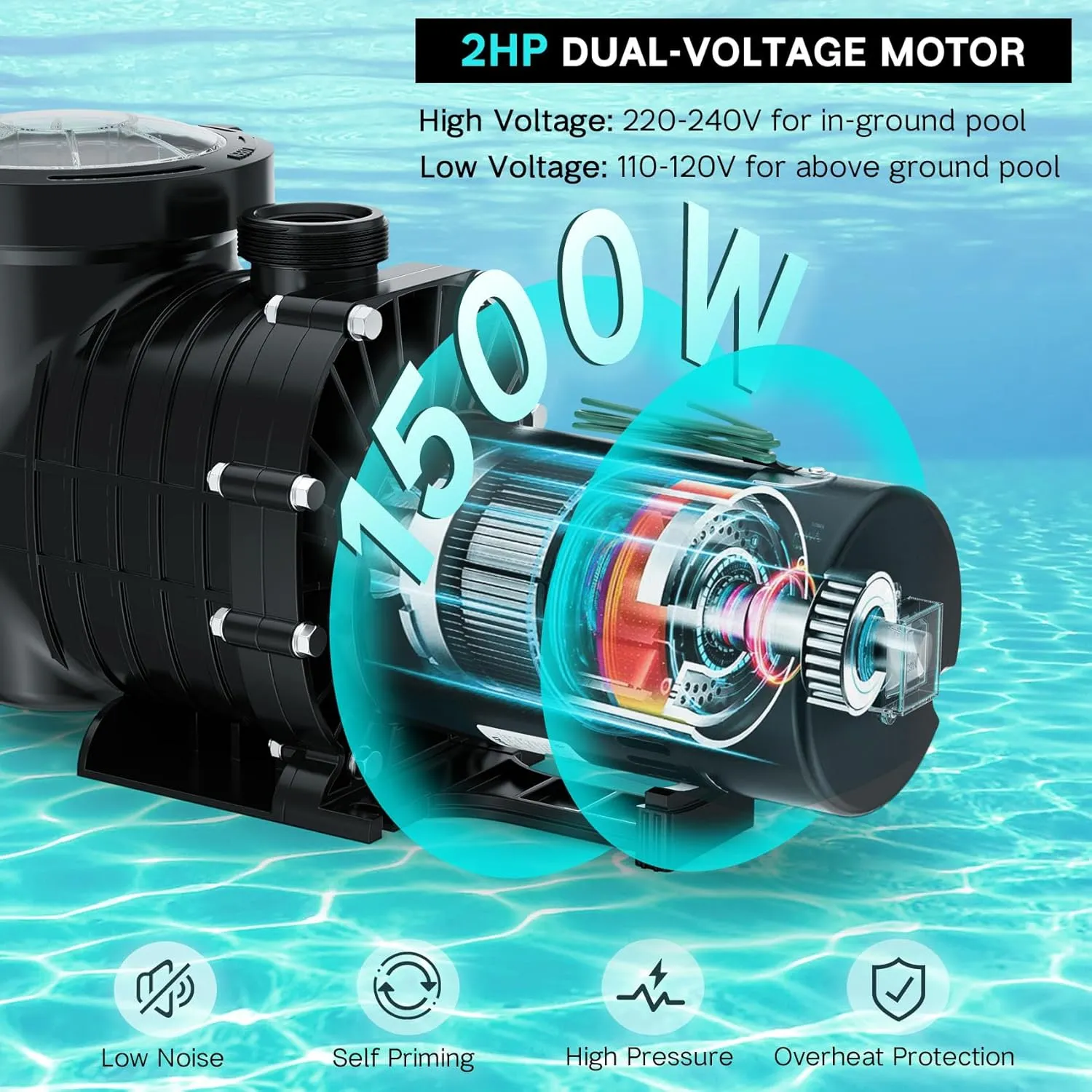 Pool Pump Above Ground/Inground, 2 HP 6900GPH Powerful Selfpriming Pool Pumps for 15,000-31,000 Gallons Pools, Dual Voltage Swimming Pool Pump with Strainer Basket & Drain Plug (2.0HP)