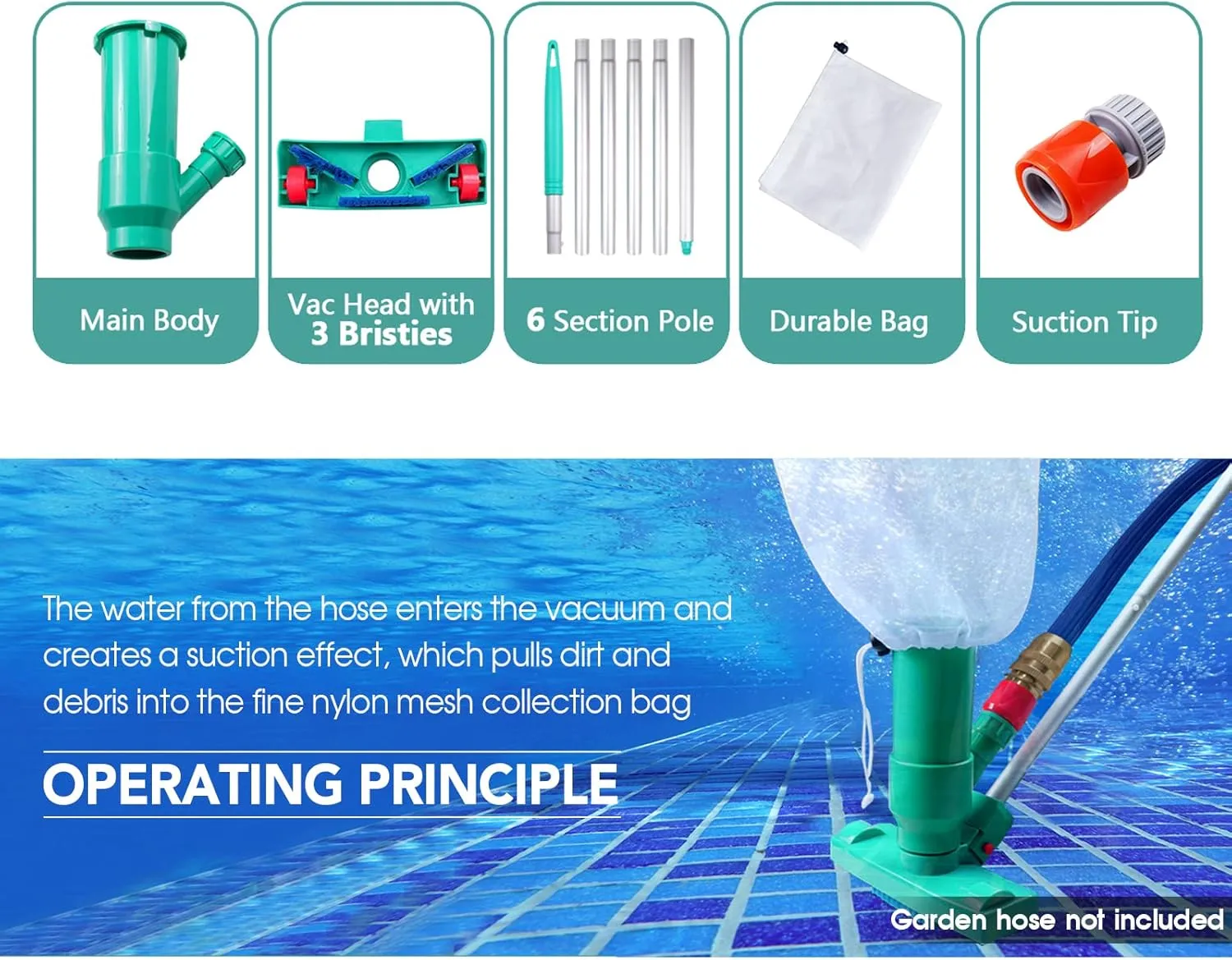 POOLWHALE Portable Pool Vacuum Jet Underwater Cleaner W/Brush,Bag,6 Section Pole of 56.5"(No Garden Hose Included),for Above Ground Pool,Spas,Ponds & Fountains