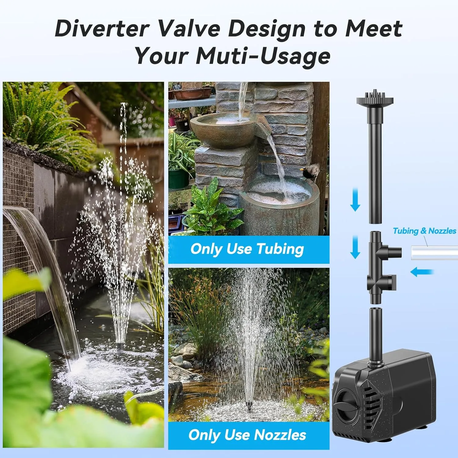 POPOSOAP 25W Solar Water Pump, Solar Water Fountain with Flow Adjustable, Solar Pond Pump with Water Shortage Protection & Diverter Valve for Ponds, Garden, Fish Tank, Waterfall, Hydroponics