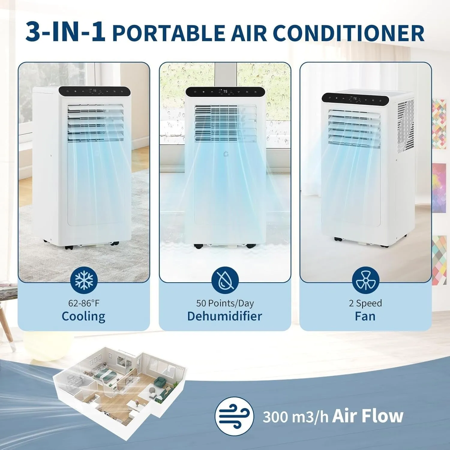 Portable Air Conditioner for Indoor Rooms, 3-In-1 AC Unit for Bedroom