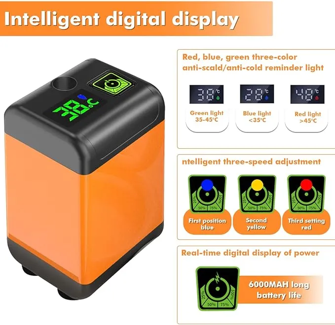 Portable Camping Shower, Camping Shower Pump, 3 Flow Modes, 6000mAh Battery-Powered, Smart Digital Display Intelligent Temperature Measurement, Suitable for Hiking, Traveling, Laundry, Pet Bath