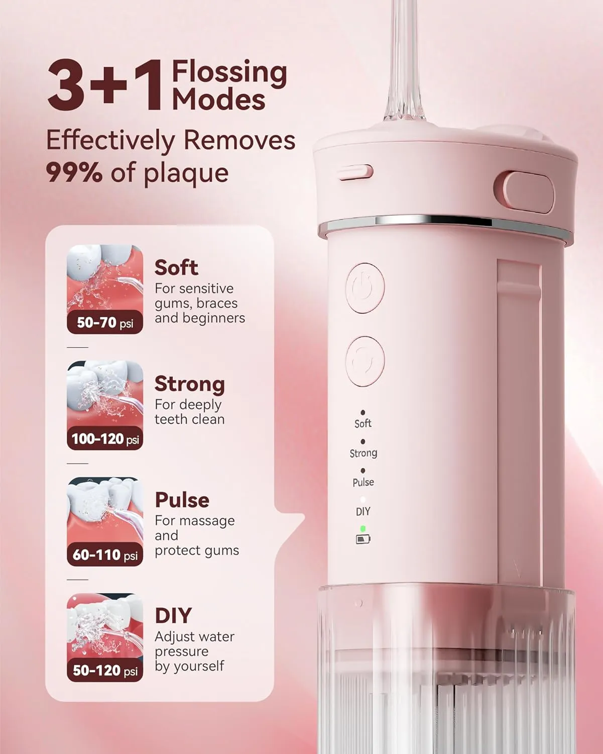 Portable Mini Water Dental Flosser for Teeth Cleaning Pick,Travel Oral Irrigator with Telescopic Water Tank,4 Modes and Waterproof Design-Perfect for Braces,Bridges,Home&Travel Dental Care