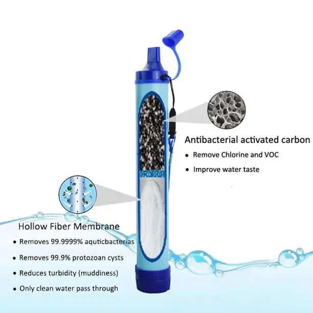 Portable Outdoor Water Purifier filtration Straws
