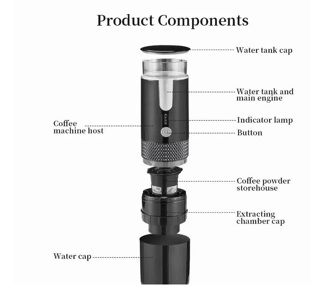 Portable Single Serve Coffee Maker Mini Espresso Machine Reusable Coffee Filter