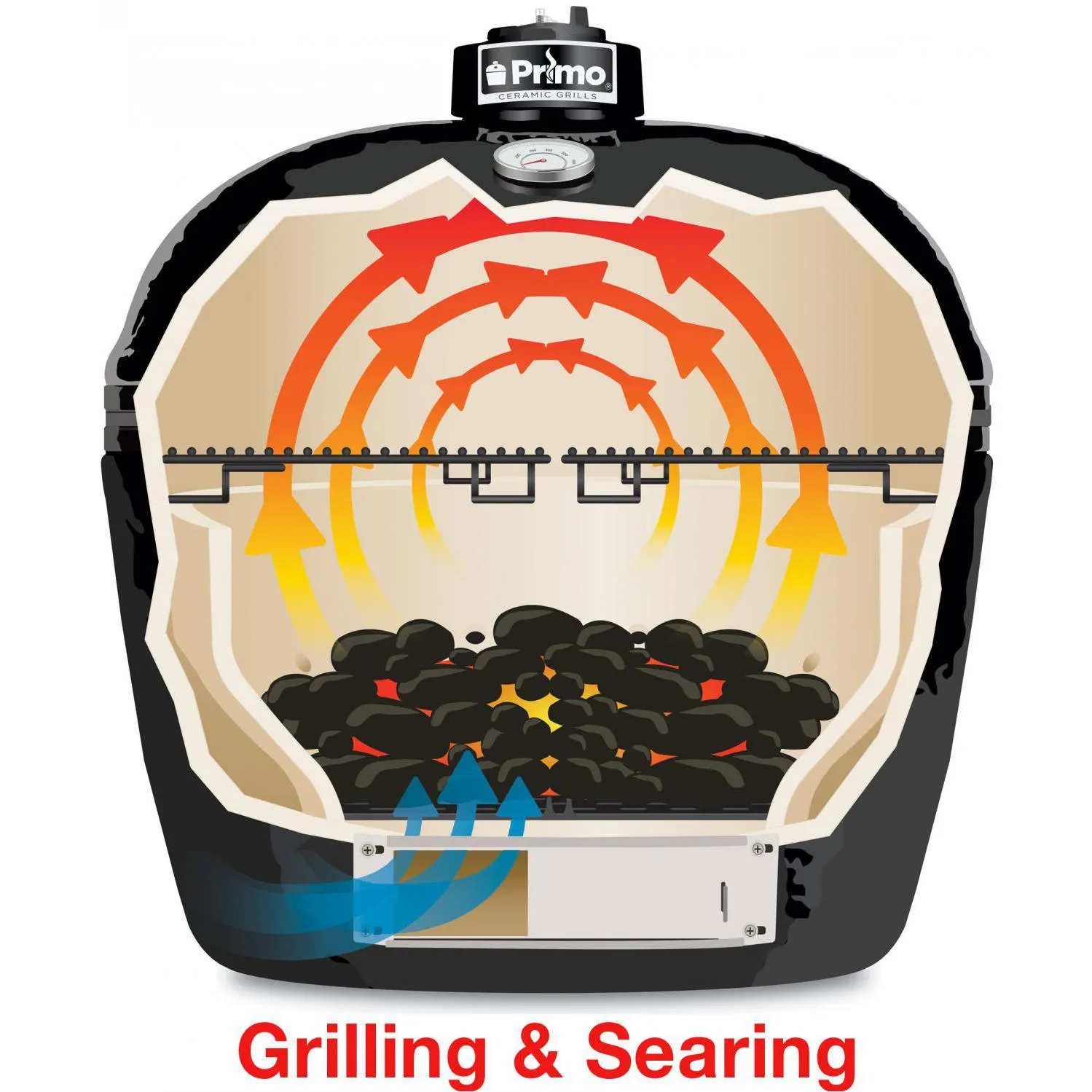 Primo Oval XL Ceramic Kamado Grill On Compact Cypress Table