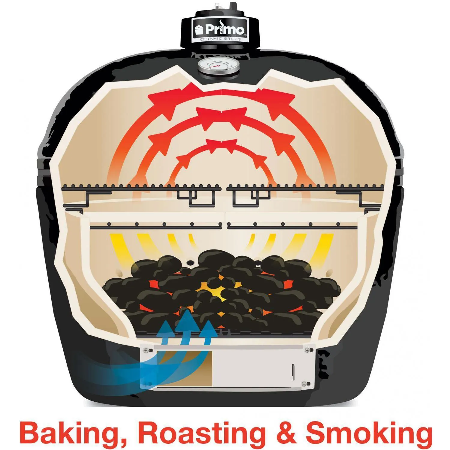 Primo Oval XL Ceramic Kamado Grill On Compact Cypress Table
