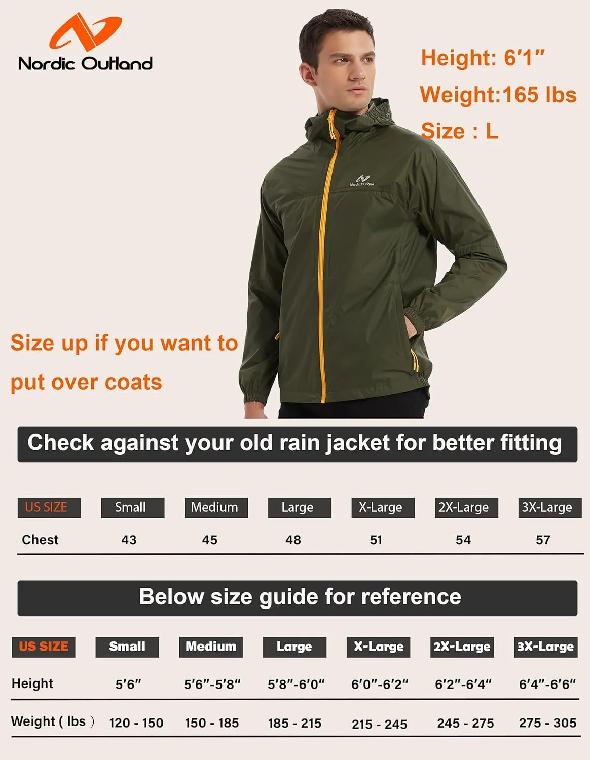 Rain Jacket Men Packable Lightweight, Waterproof Breathable Raincoat with Hood, Outdoor Hiking Winbreaker