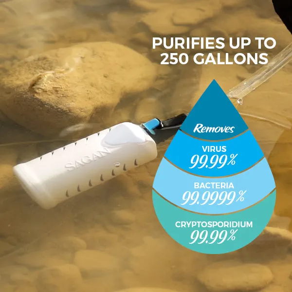 RapidFlo Portable Water Filter