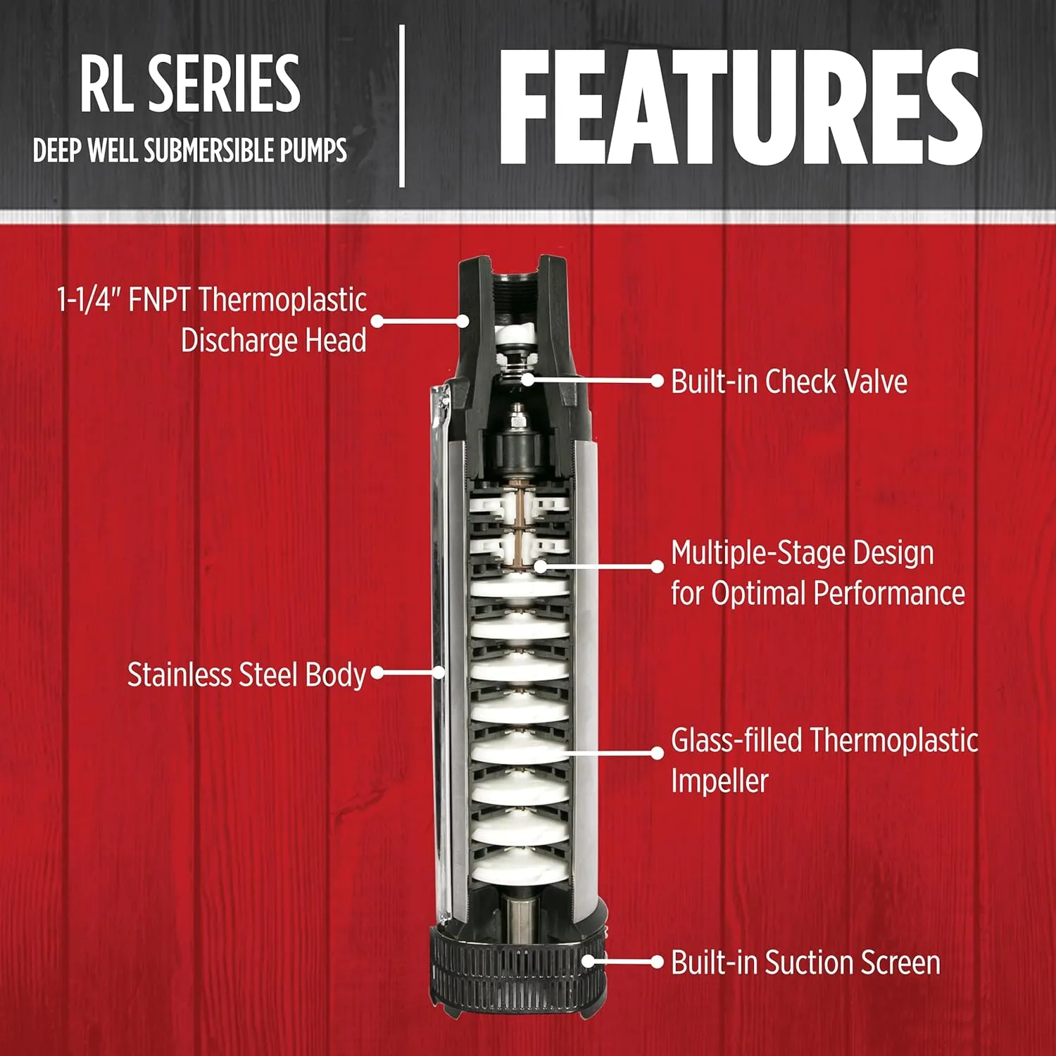 Red Lion RL12G10-2W2V 4-inch Submersible Deep Well Pump, 1 HP, 12 GPM 2-Wire, 230-Volt, Steel, 14942404