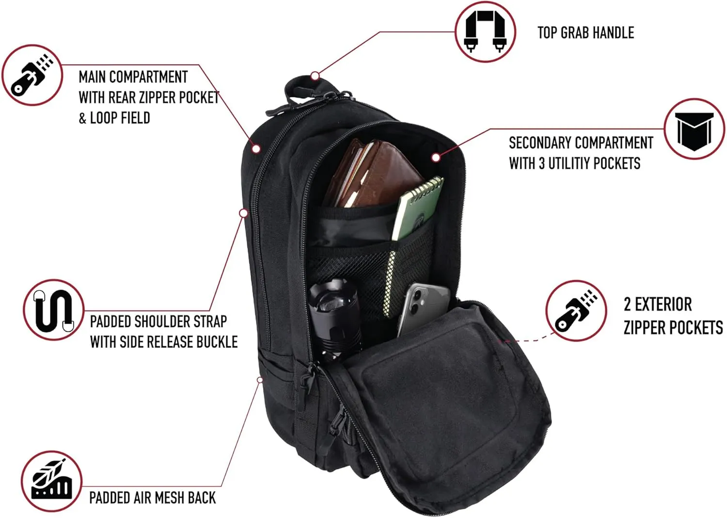 Rothco 41113: Tactical Traveler Sling Bag