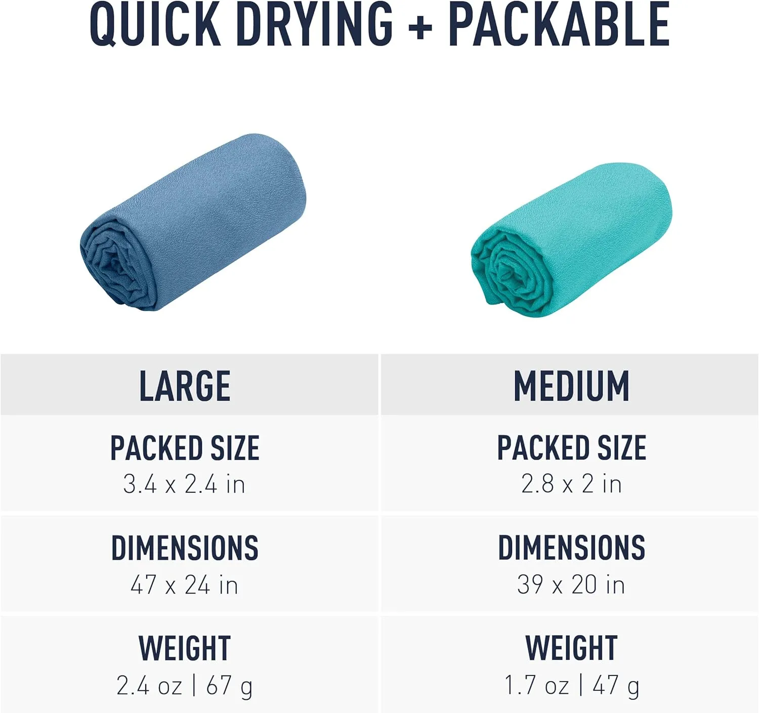 Sea to Summit AirLite Towel, Ultralight Camping and Travel Towel, Large (24 x 47 inches), Moonlight Blue