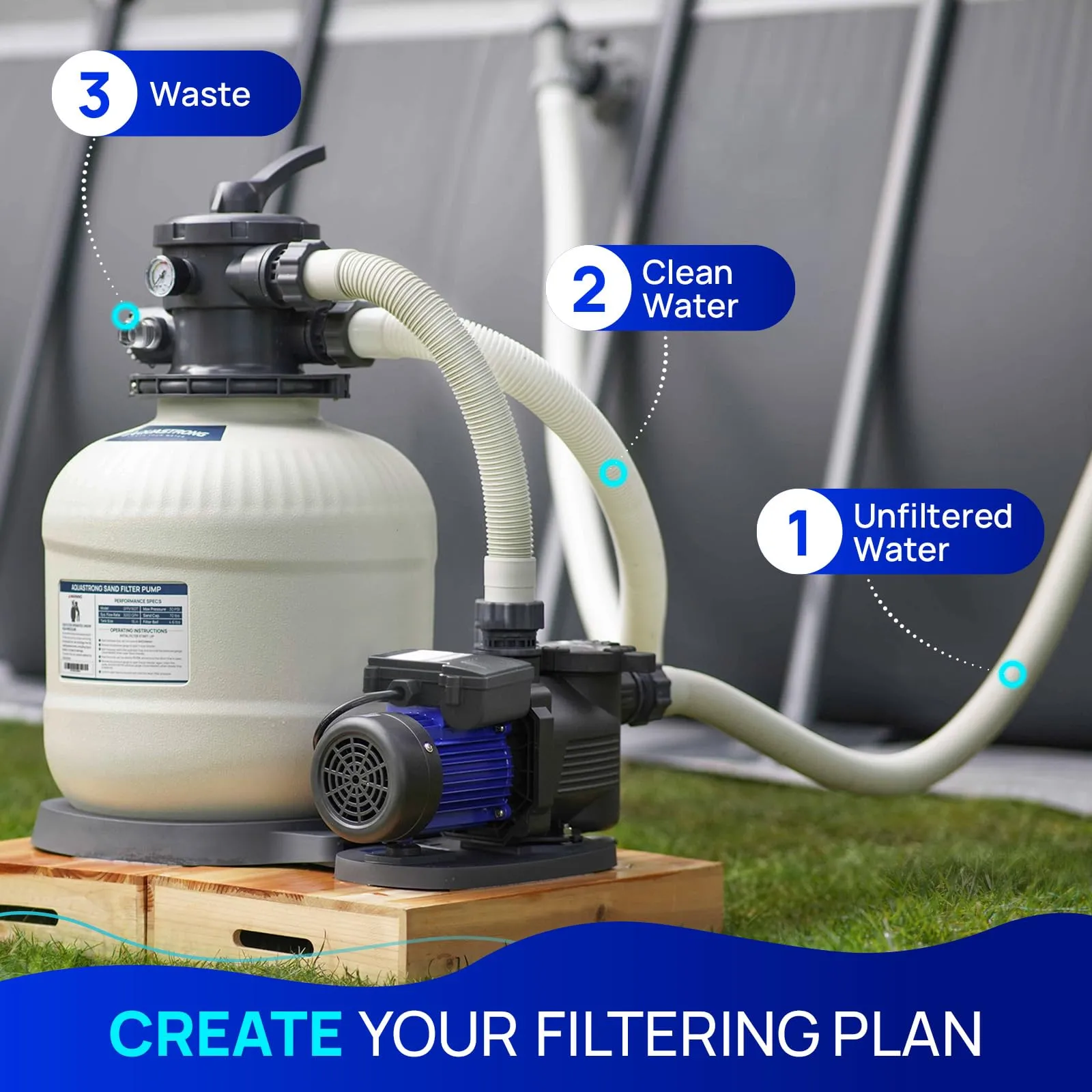 SFPV120 1/2 HP Sand Filter Pump 2500GPH, 12in Up to 9000GAL