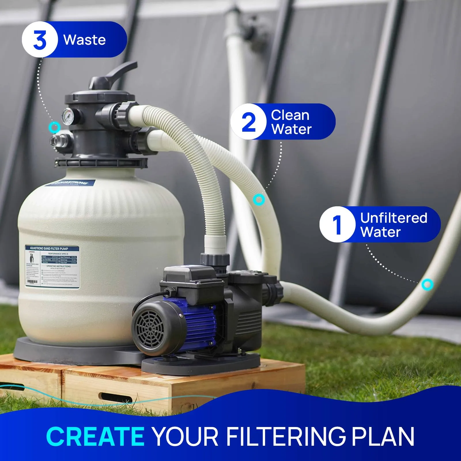 SFPV140T 2/3 HP Sand Filter Pump 3000GPH with Timer 14in Up to 13000GAL