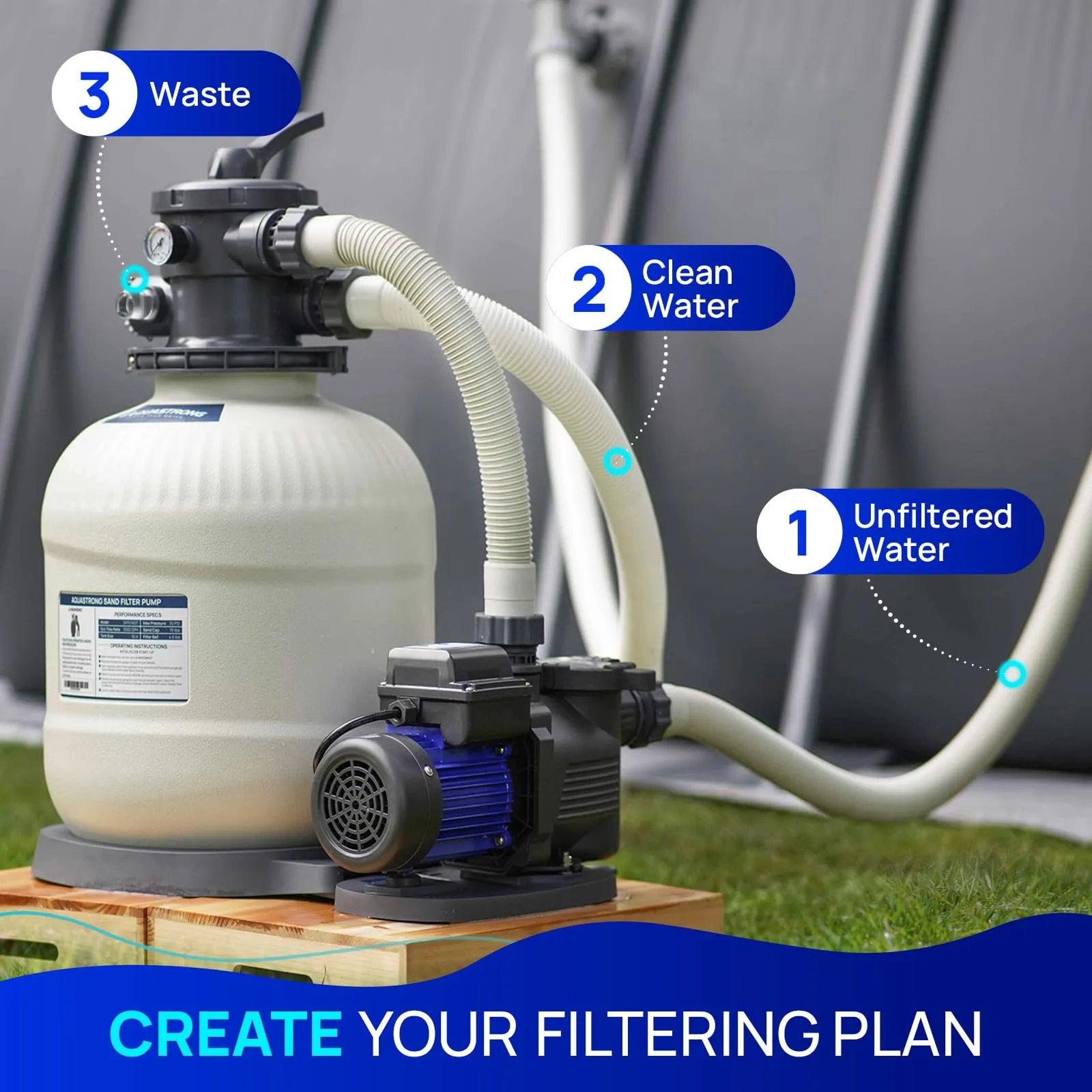 SFPV160T 3/4 HP Sand Filter Pump 3800GPH with Timer 16in Up to 16000GAL